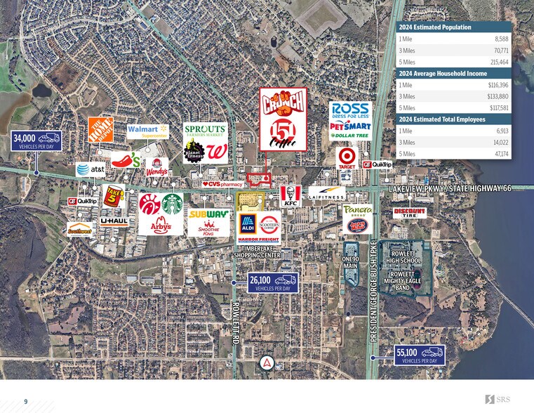 More Photos Of 3601 Lakeview Pky, Rowlett General Retail For Sale