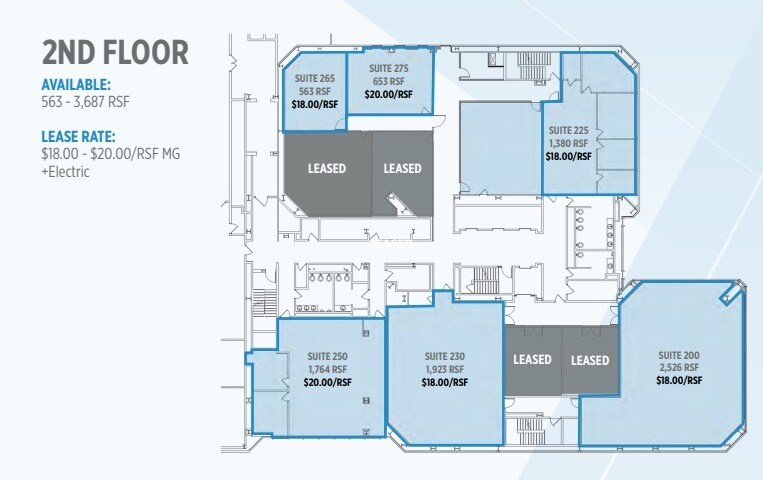 More Photos Of 316 W Washington Ave, Madison Office For Lease