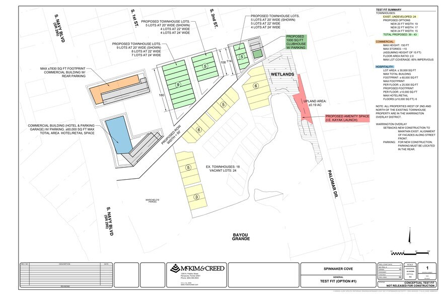 More Photos Of 612 S 1st St, Pensacola Land For Sale
