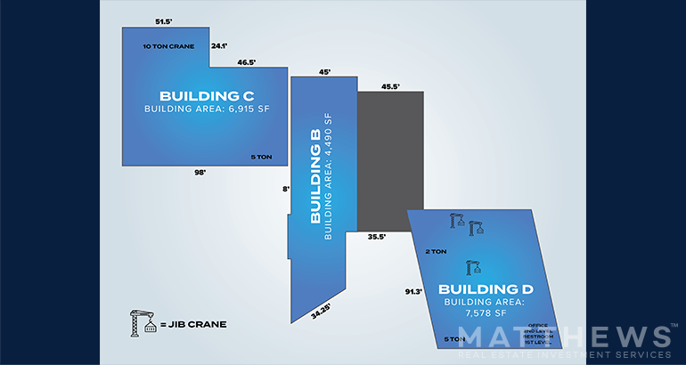 More Photos Of 215 N Jenkins St, Houston Manufacturing For Lease