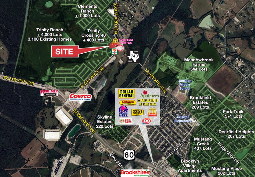 More Photos Of 15421 Farm to Market 460, Forney General Retail For Lease