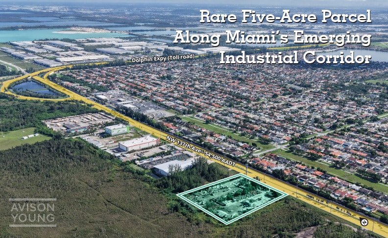 Primary Photo Of 90 NW 137th Ave, Miami Land For Sale