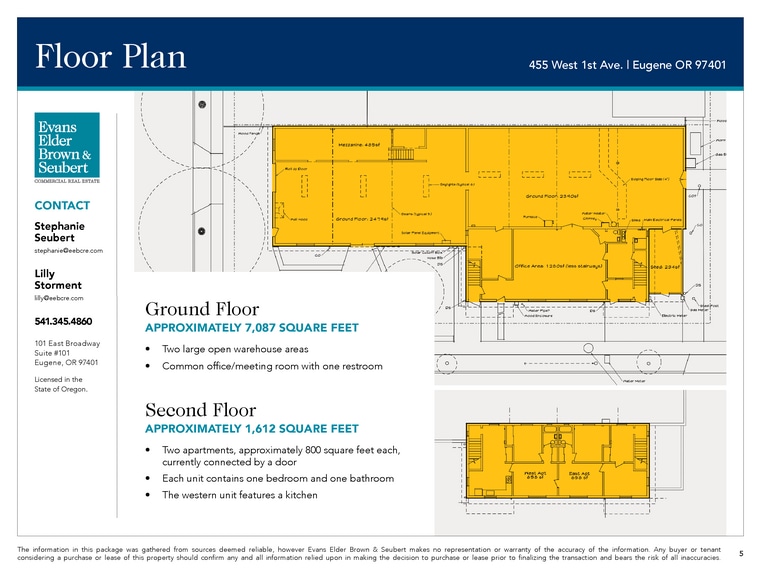 More Photos Of 455 W 1st Ave, Eugene Freestanding For Sale