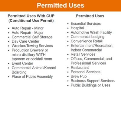 More Photos Of 133 Sandberg Rd, Monticello Storefront For Sale