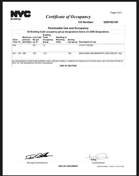 More Photos Of 2955 Coney Island Ave, Brooklyn Storefront For Lease