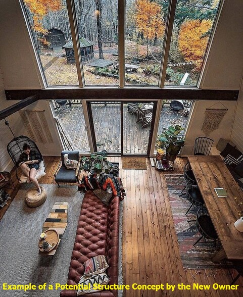 More Photos Of Near Little Washington Virginia, Washington Land For Sale