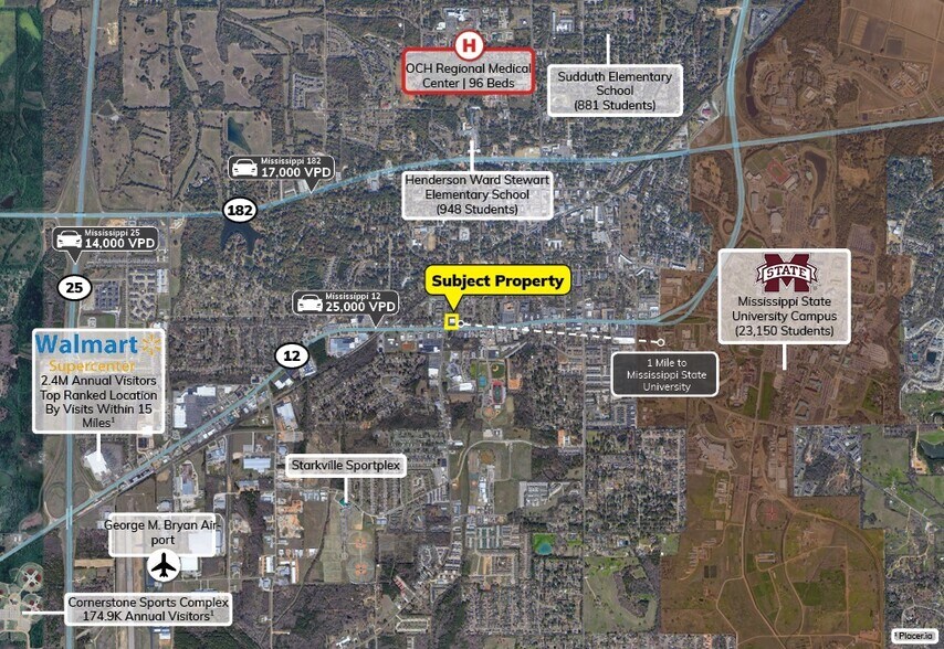 More Photos Of 220 Highway 12 W, Starkville General Retail For Sale