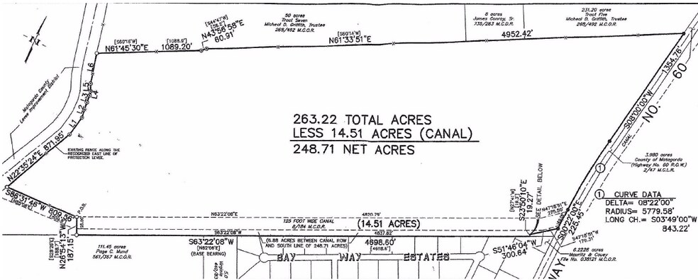 More Photos Of Highway 60 North, Bay City Land For Sale