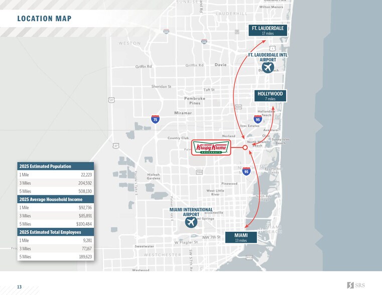 More Photos Of 530 NE 167th St, North Miami Beach Fast Food For Sale