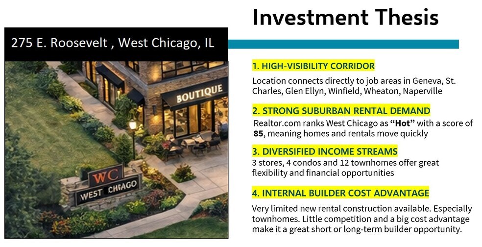 More Photos Of 275 E Roosevelt Rd, West Chicago Land For Sale