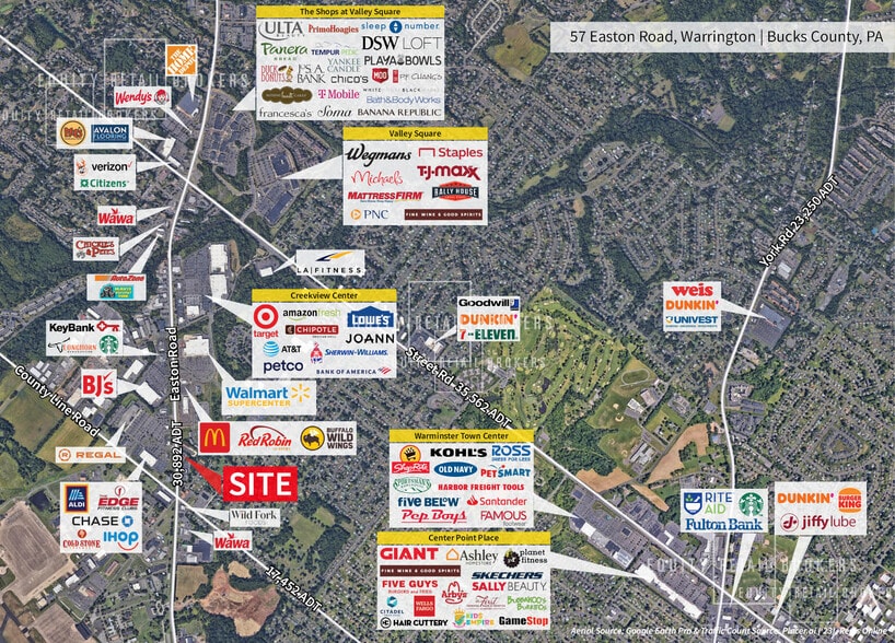 More Photos Of 57 Easton Rd, Warrington Land For Lease