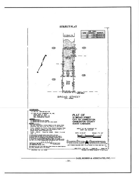 More Photos Of 21 Broad St, Charleston Storefront Retail Residential For Sale