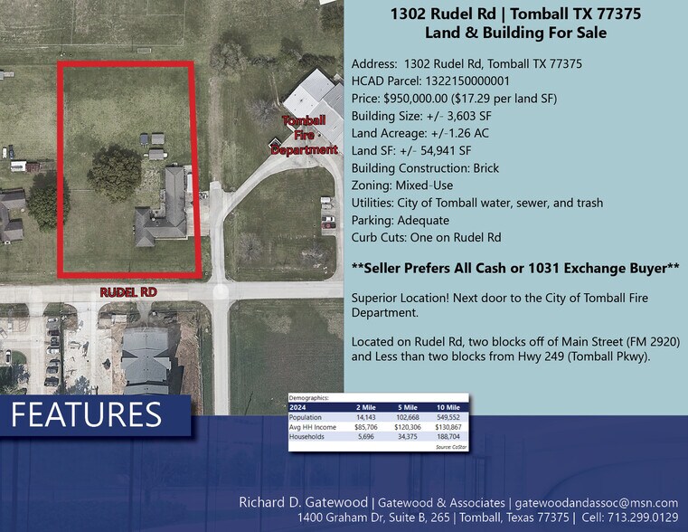 More Photos Of 1302 Rudel Dr, Tomball Land For Sale