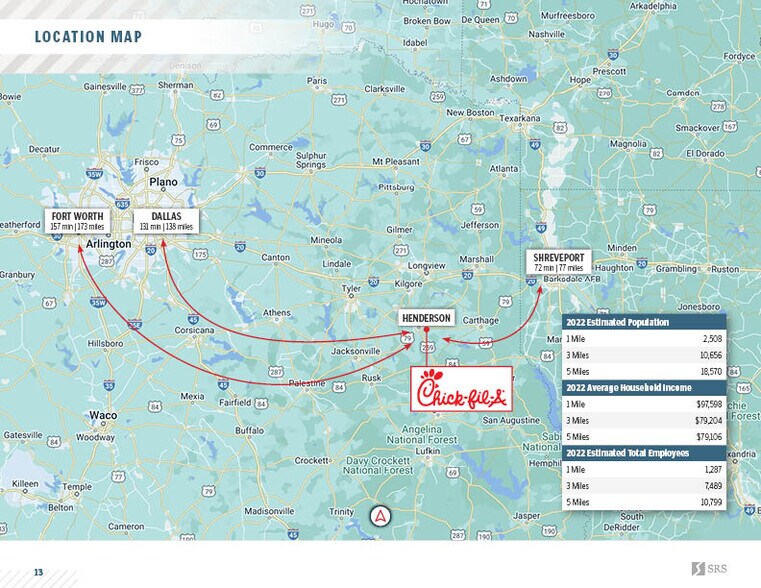 More Photos Of 2416 US 79, Henderson General Retail For Sale