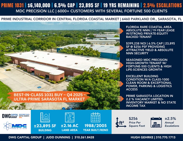 More Photos Of 6460 Parkland Dr, Sarasota Warehouse For Sale