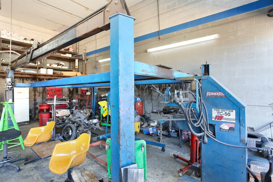 More Photos Of , San Antonio General Retail For Sale