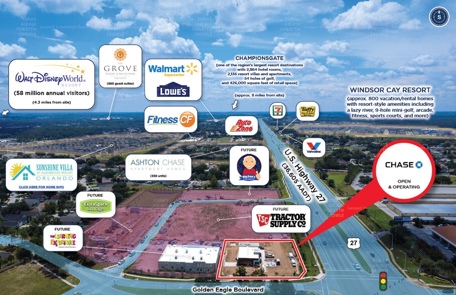 More Photos Of 2200 US Highway 27, Clermont Bank For Sale