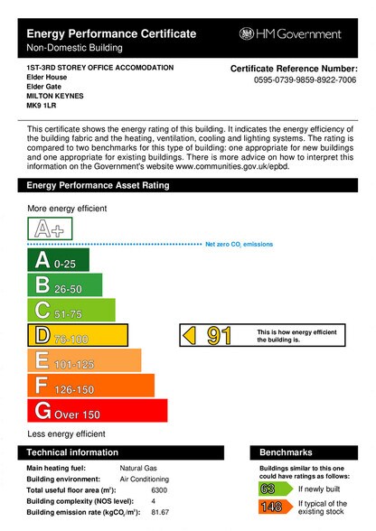 More Photos Of Elder Gate, Milton Keynes Office For Lease