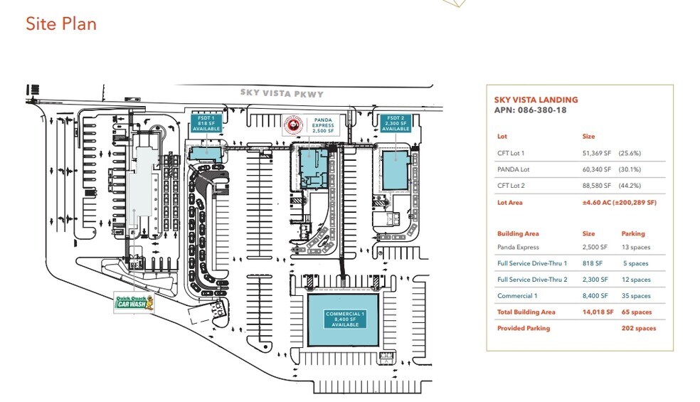 More Photos Of Sky Vista Pky, Reno Land For Lease