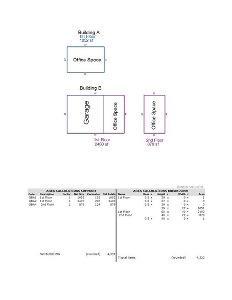 More Photos Of 822 Glassboro Rd, Williamstown Light Distribution For Sale