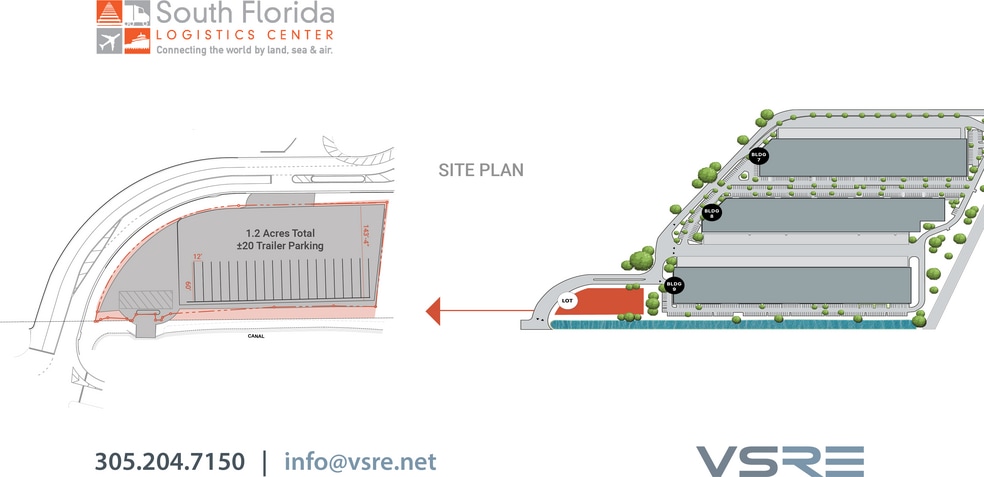 More Photos Of 3200 NW 67th Ave @ NW 32nd Street, Miami Land For Lease