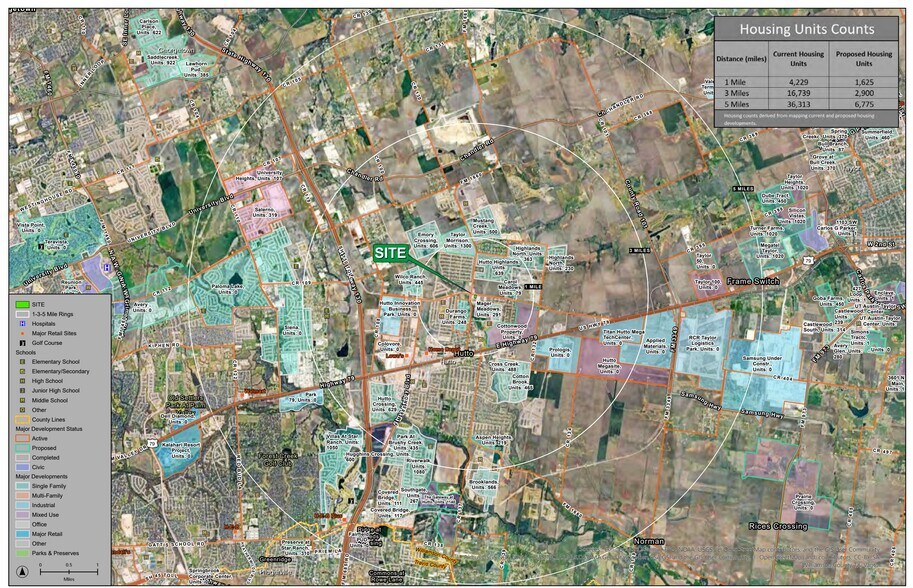 More Photos Of 3700 Limmer Loop, Hutto Land For Sale