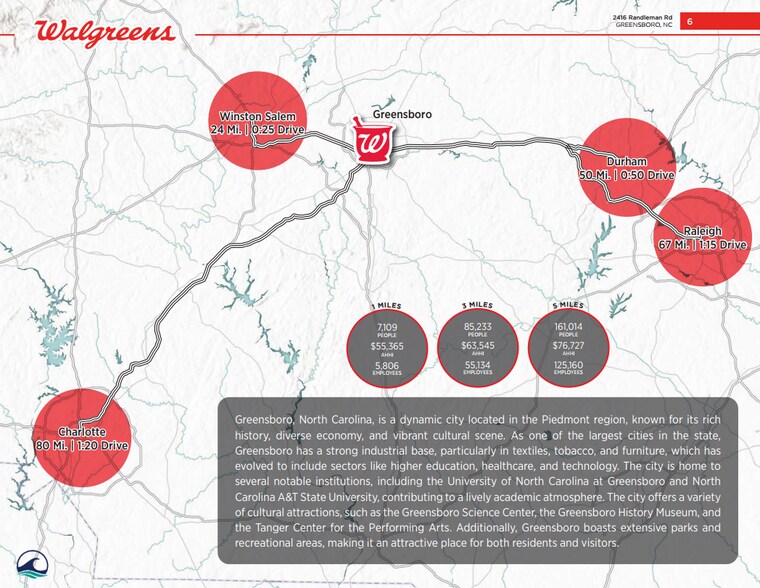 More Photos Of 2416 Randleman Rd, Greensboro Drugstore For Sale