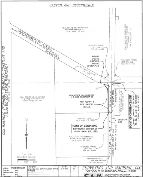 More Photos Of 0 Commonwealth Ave, Jacksonville Land For Sale