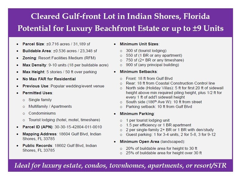 More Photos Of 18602 Gulf Blvd, Indian Shores Land For Sale