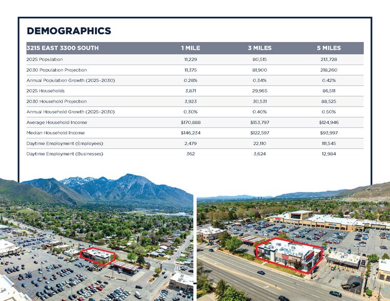 More Photos Of 3215 E 3300 S, Salt Lake City Freestanding For Sale