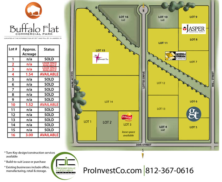 Primary Photo Of 30th St, Jasper Land For Lease