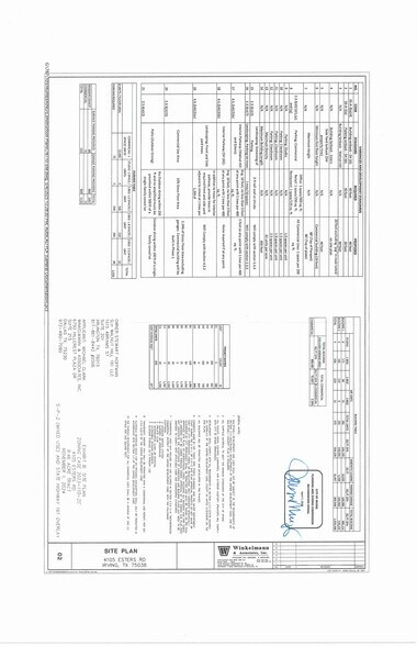 More Photos Of 4105 Esters Rd, Irving Land For Sale