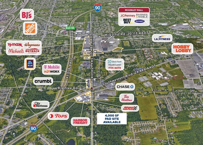 More Photos Of 4250 McKinley Pky, Hamburg Supermarket For Lease