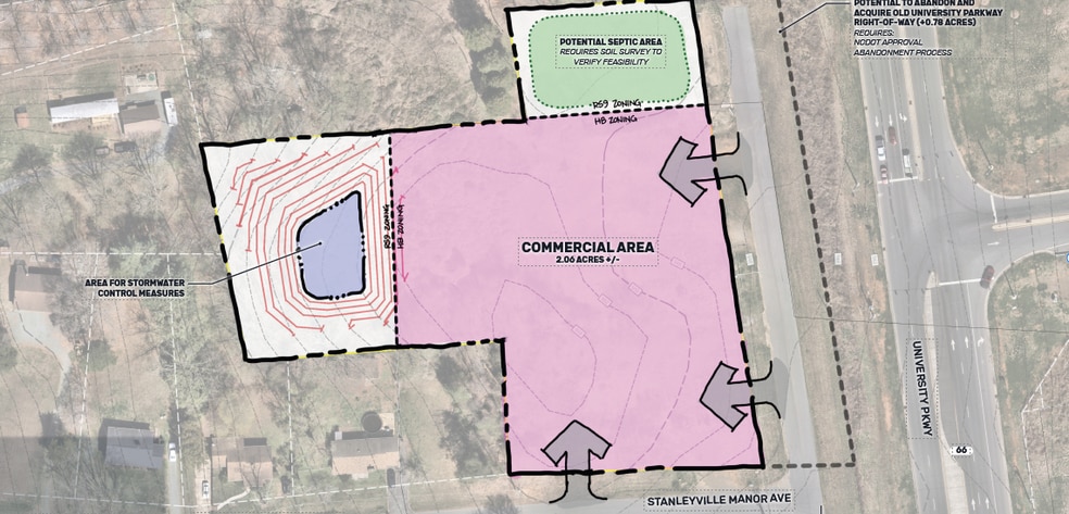 Primary Photo Of 6444 University Pkwy, Winston-Salem Land For Sale