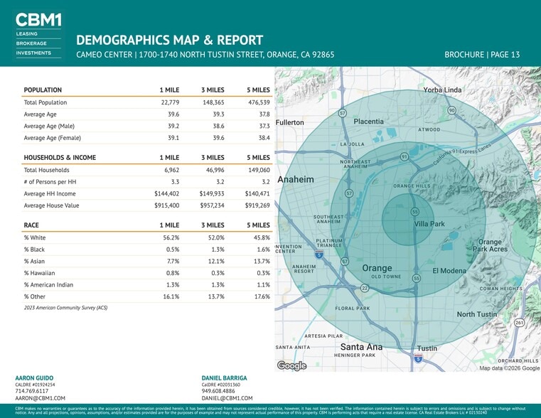 More Photos Of 1700 N Tustin St, Orange Unknown For Lease