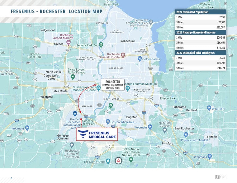 More Photos Of ,  Unknown For Sale