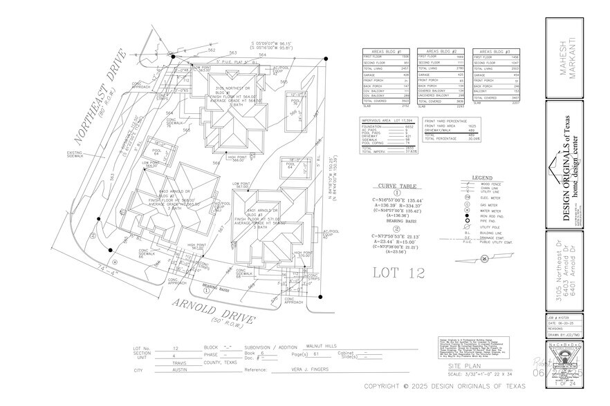 More Photos Of 3101 Northeast Dr, Austin Land For Sale