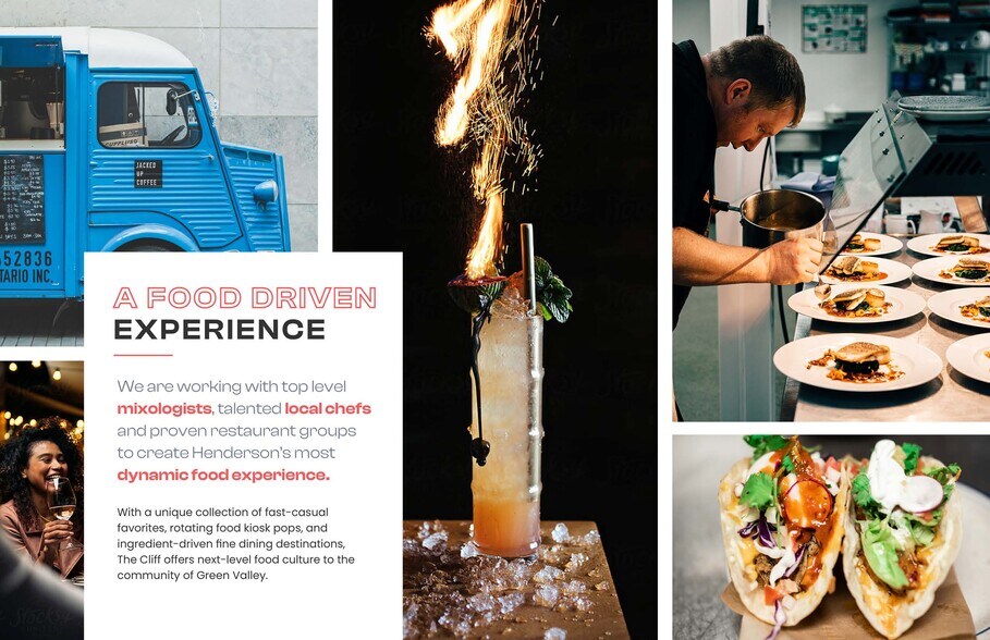 More Photos Of 2500 Paseo Verde Pky, Henderson General Retail For Lease