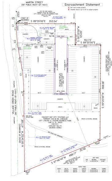 More Photos Of 5101 Village Creek Rd, Fort Worth Truck Terminal For Lease
