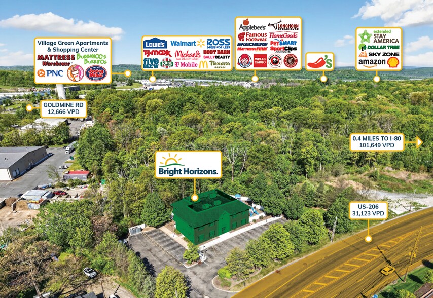 More Photos Of 101 US Highway 206, Flanders Daycare Center For Sale