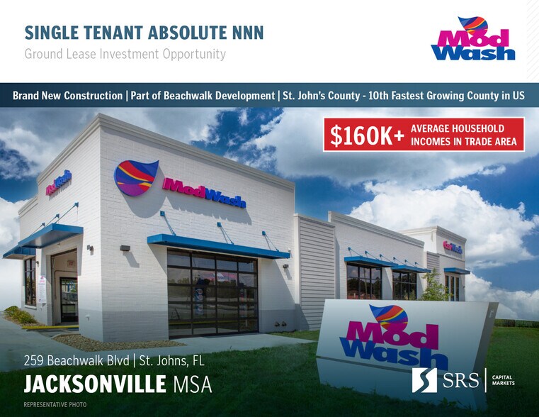 Primary Photo Of 259 Beachwalk blvd, Saint Johns Carwash For Sale