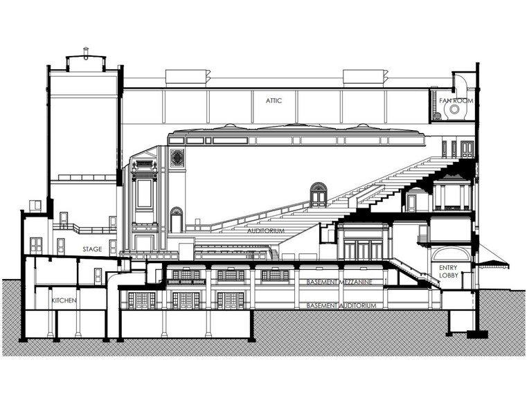 More Photos Of 3615 Euclid Ave, Cleveland Theater Concert Hall For Sale