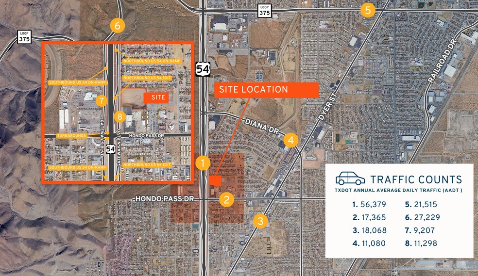 More Photos Of US 54 and Hondo Pass Dr, El Paso Land For Sale
