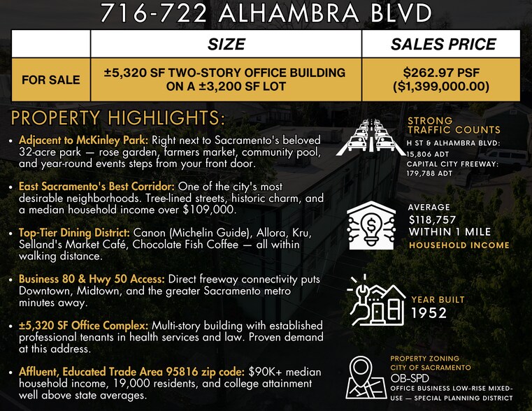 More Photos Of 716-722 Alhambra Blvd, Sacramento Office For Sale