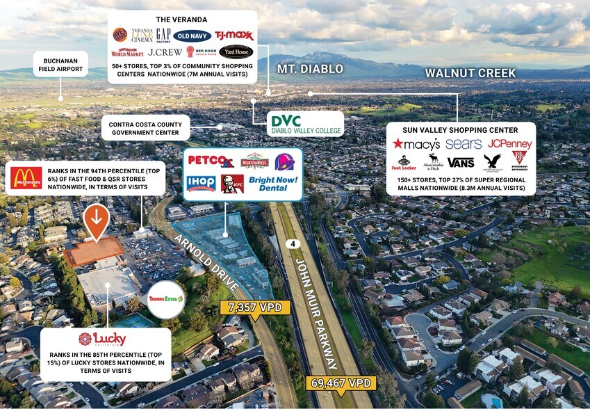 More Photos Of 1165 Arnold Dr, Martinez Freestanding For Sale