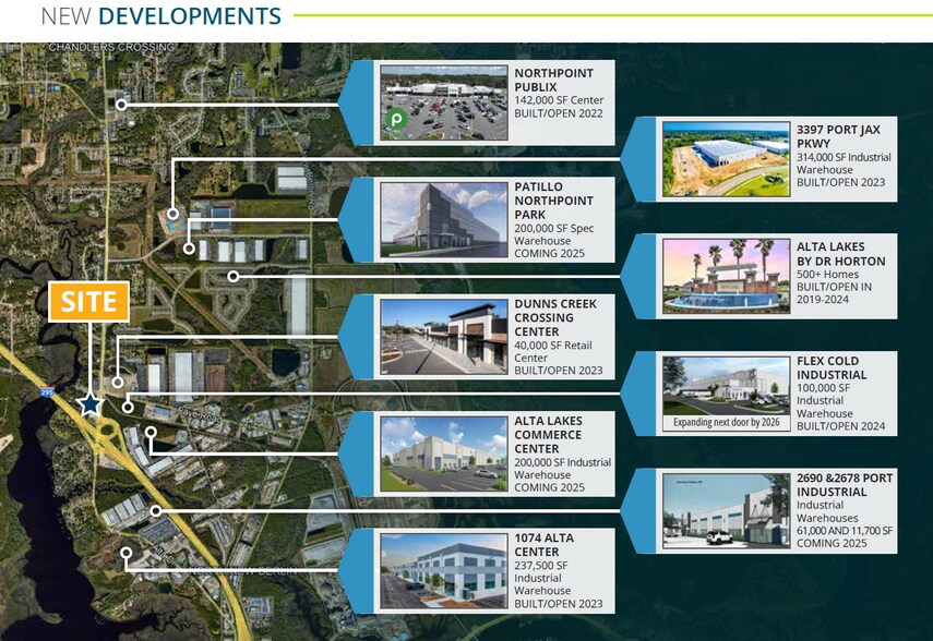 More Photos Of 0 Alta Dr, Jacksonville General Retail For Lease