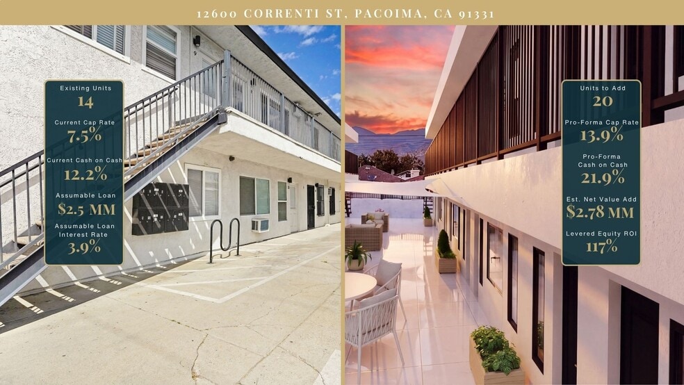 Primary Photo Of 12600 Correnti St, Pacoima Land For Sale