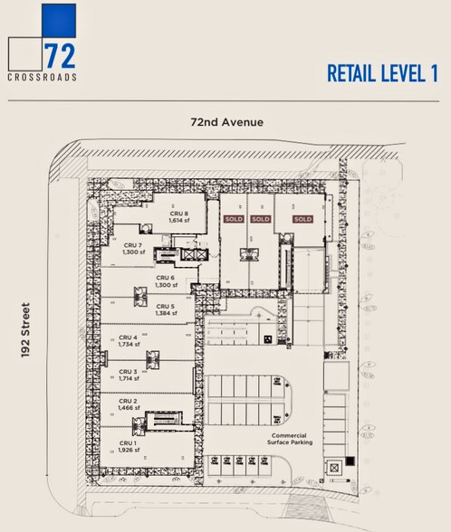 More Photos Of 7168 192 St, Surrey Medical For Lease