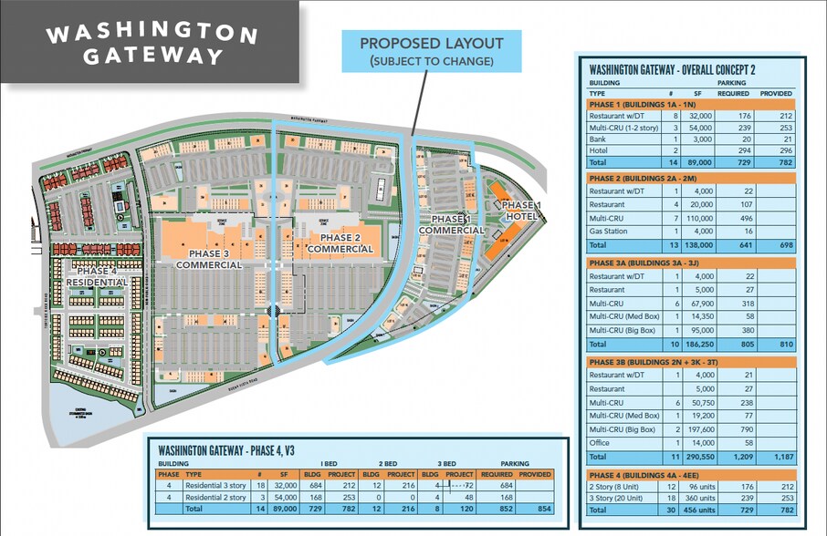 More Photos Of North Washington Parkway, Washington Land For Lease