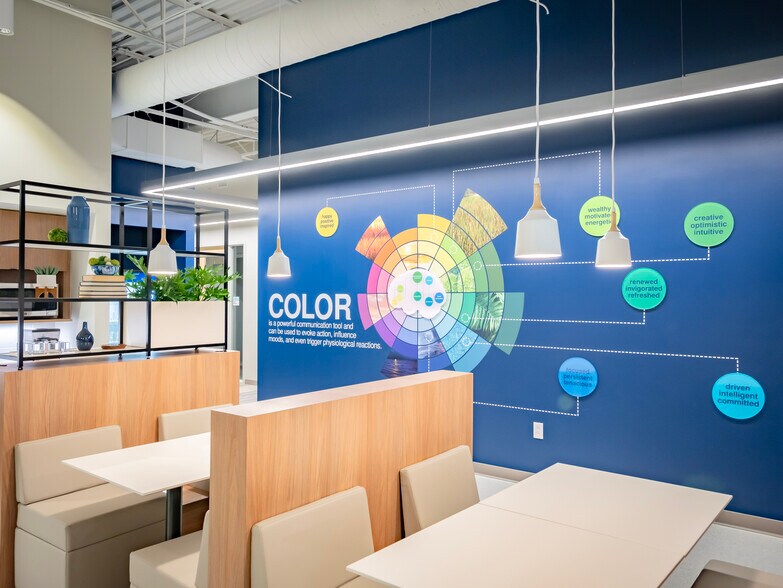 More Photos Of 1247 Nexton Pky, Summerville Office For Lease